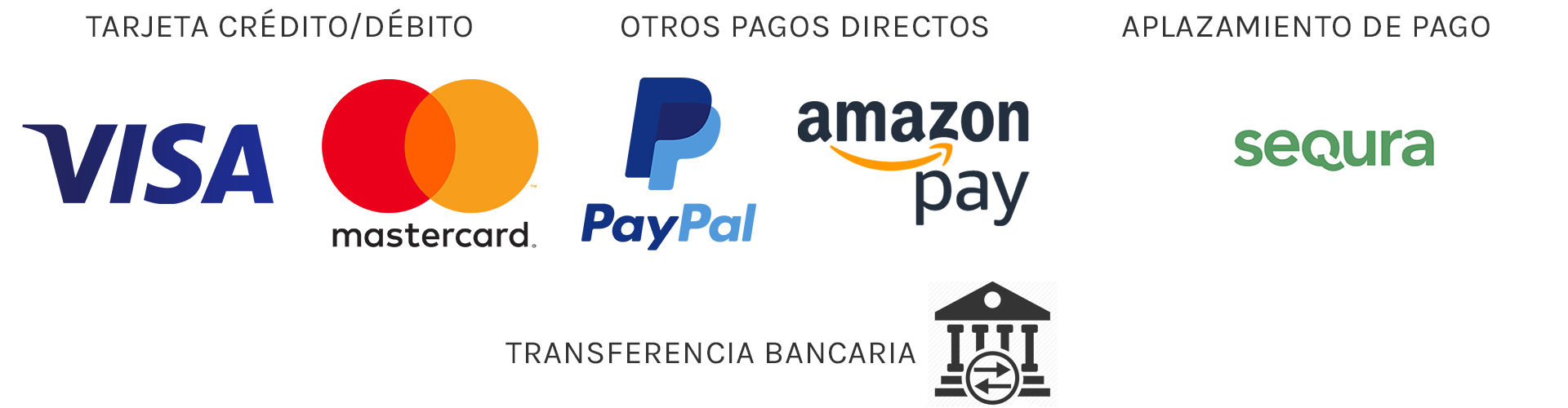 Payments
